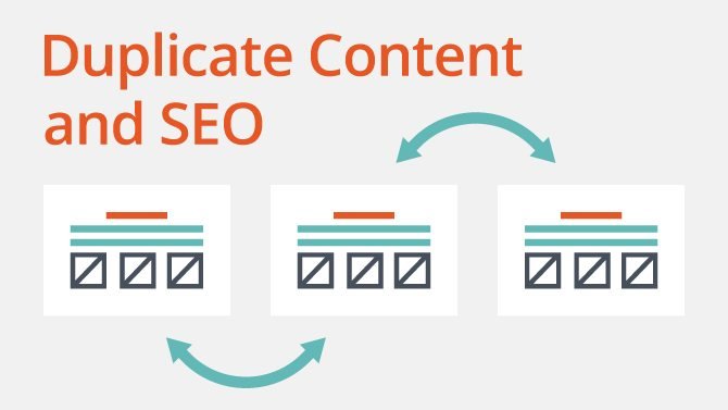 Duplicate Content and SEO