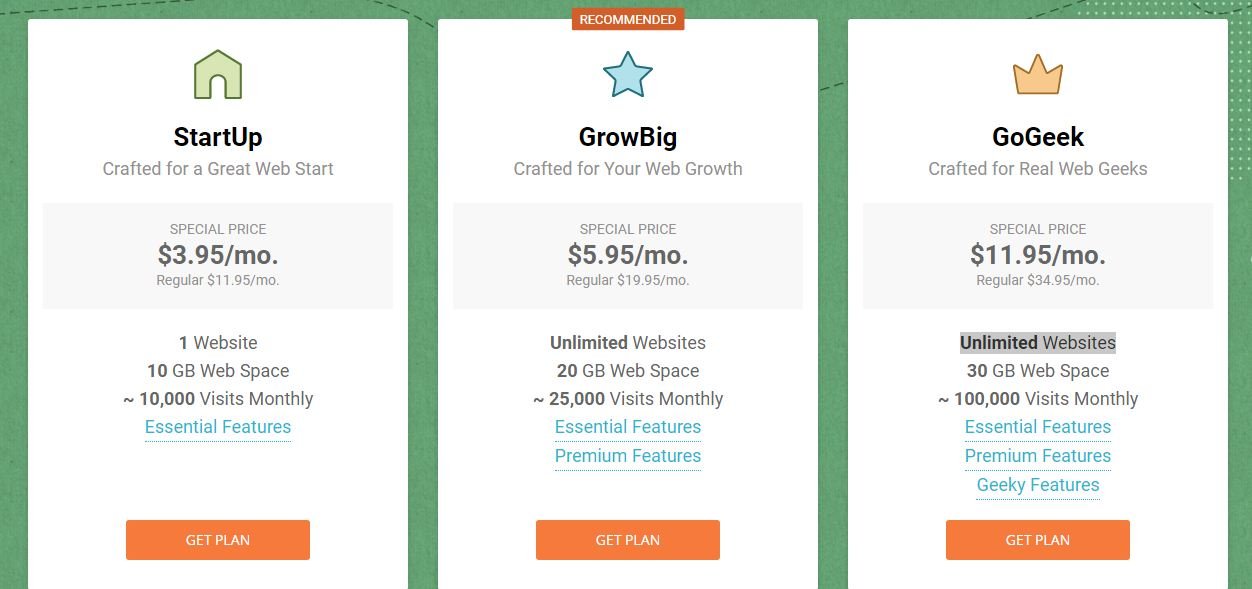 Siteground shared hosting plans