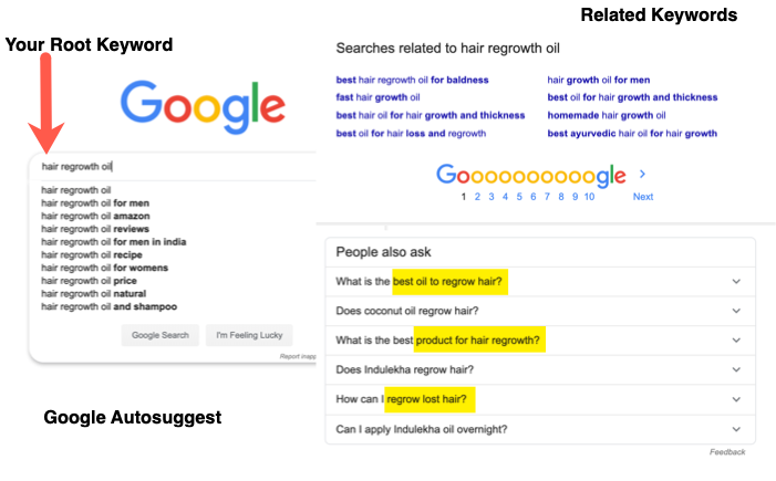 Keyword research Google search